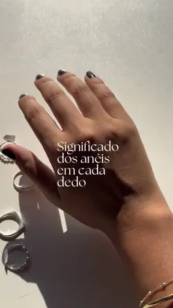 Significado de anéis