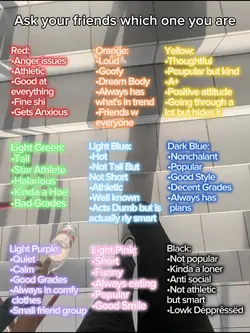 Which one are you?
