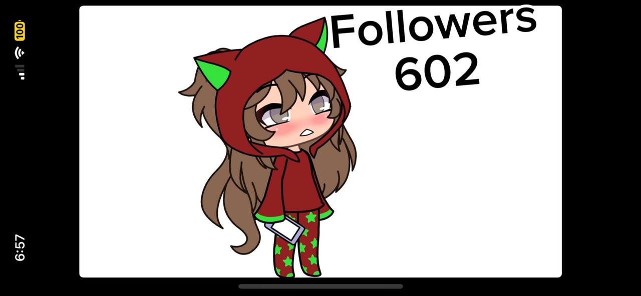 Thx for 602 follower