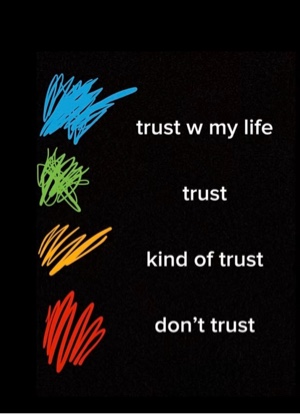 Who i trust