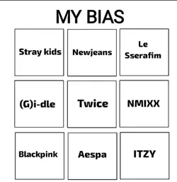 My bias