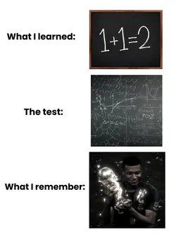 What I learned