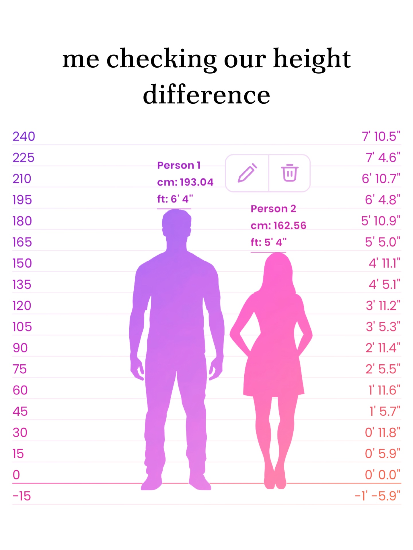 6 '4, 5' 4