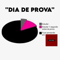 Dia de prova