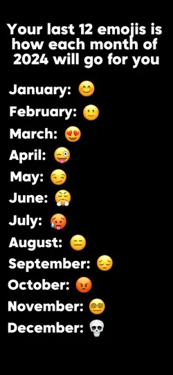 2024 Emojis = Month