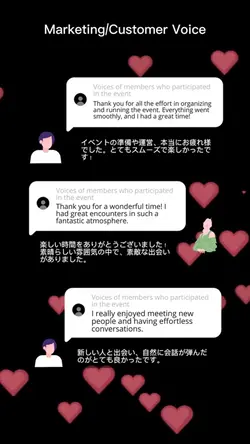 Member’s voice