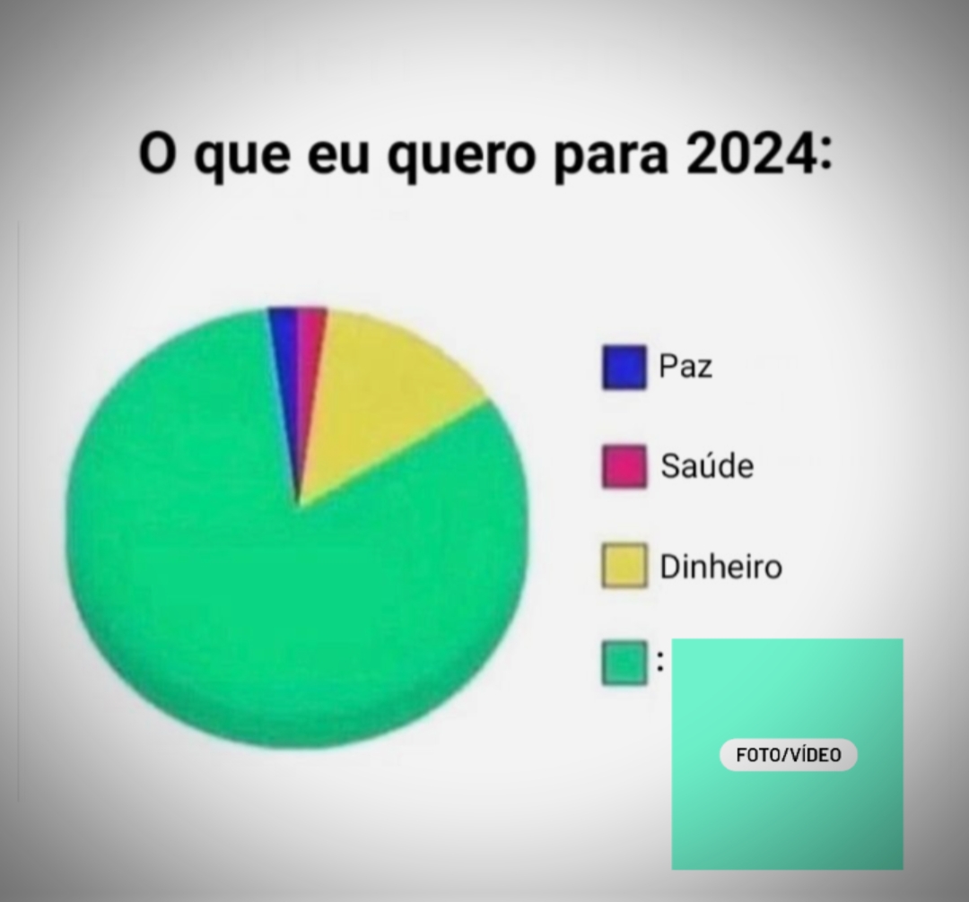 Oq eu quero pra 2024