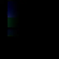Blur velocity style