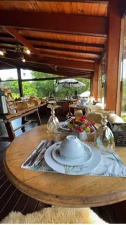 Café da manhã 🎯