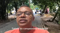 Tabela 
