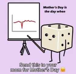 Mother’s Day