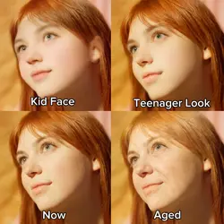 What I would look as