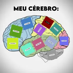 Trend meu cérebro