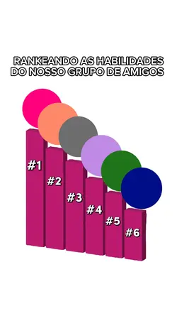 rankeando nosso grup