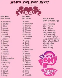 Pony Name