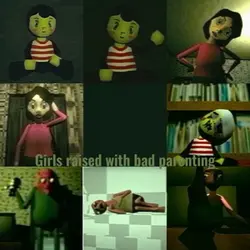 Bad parentin