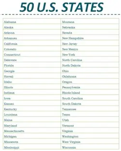 states I’ve been to
