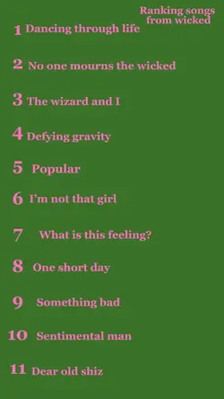 Ranking wicked