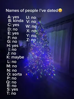 Peoples I’ve dated😬😬