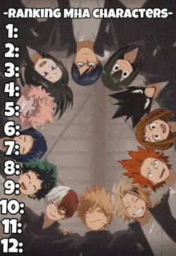Rating MHA character