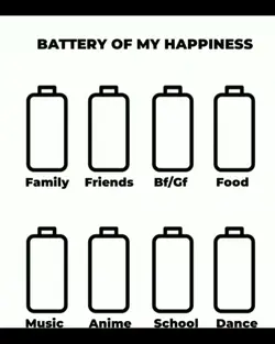 battery of happiness