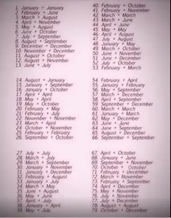 June & July❤️‍🩹❤️‍🩹