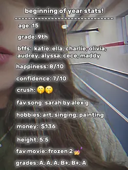 start of year stats!