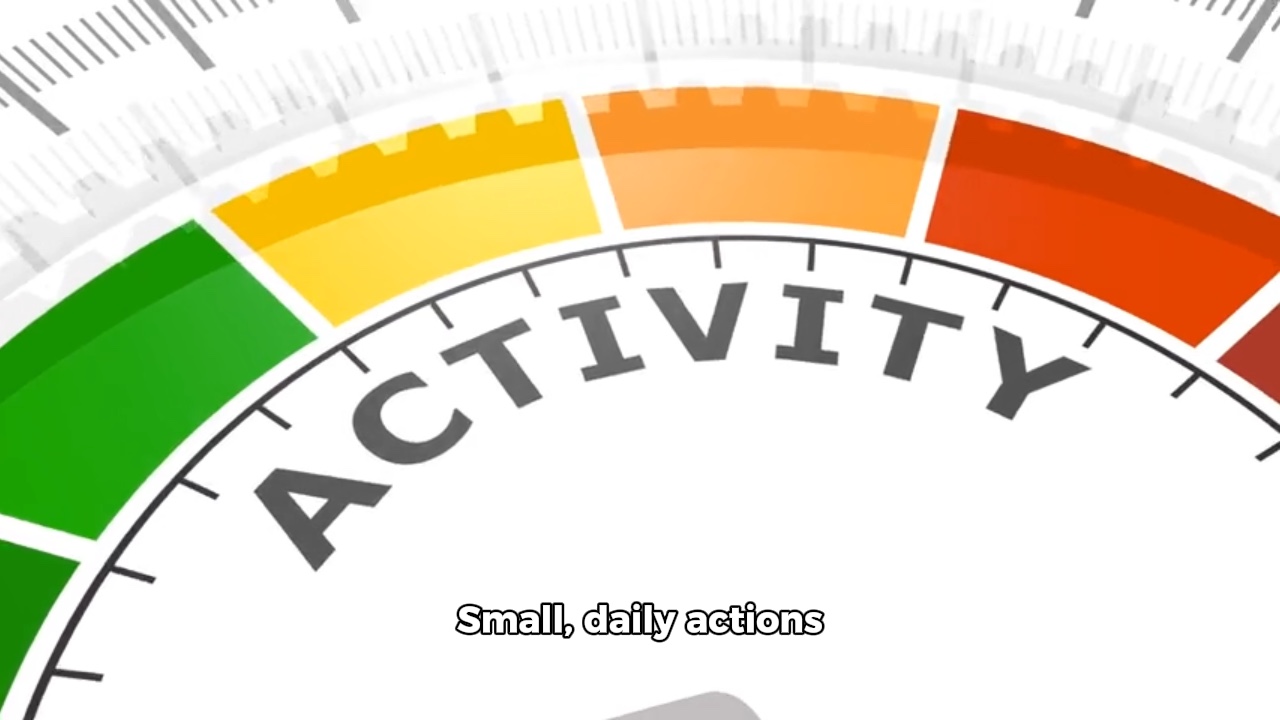 Self-discipline 