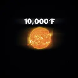 Hottest things meme