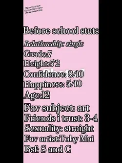 My stats