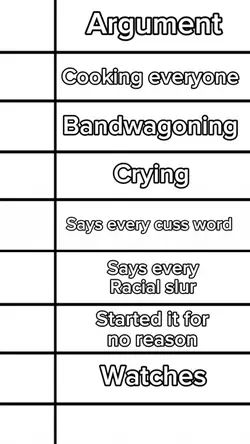 GC argument