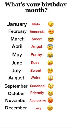 your bday month