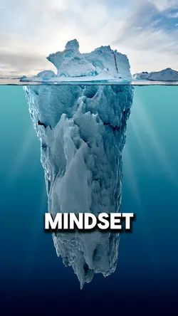Mindset 