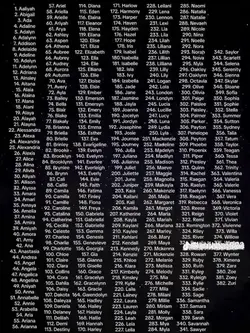 Whatโs ur number?