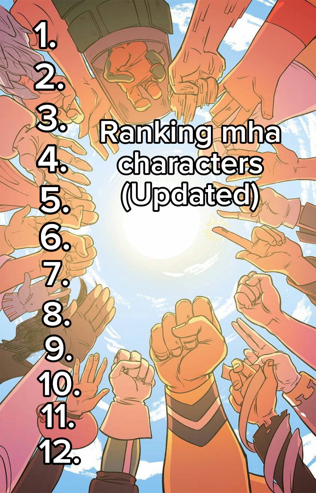 Ranking characters