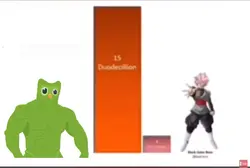 Strongest ever