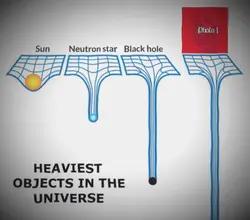Heaviest things