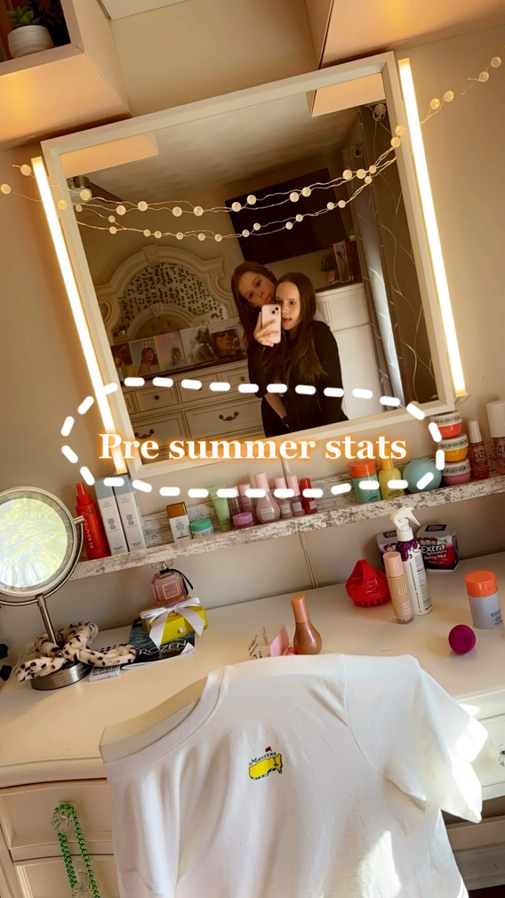Statistiques pré-été😝
