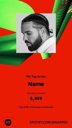 My Top Artist
