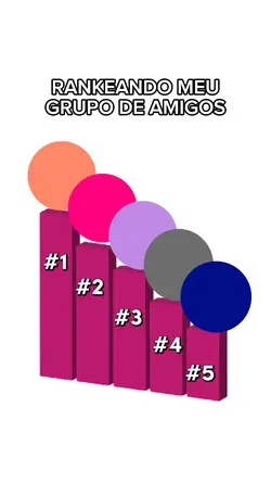 rankeando meu grupo