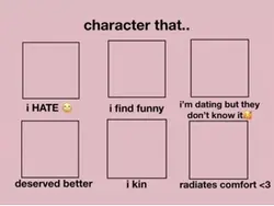 Character thatβ¦