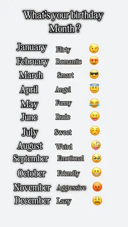 Birthday month..