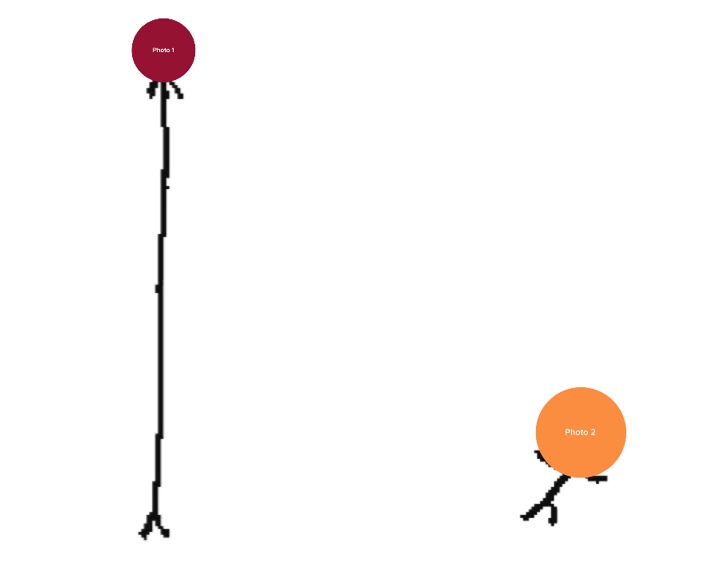 Tall man meme fr