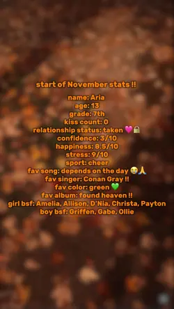 November stats :)