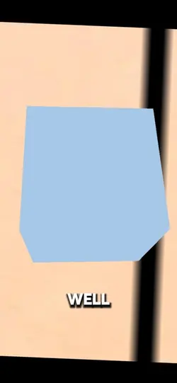 Will there’s a way