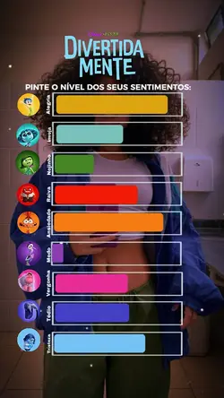 Nível de emoções