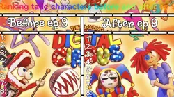 Ranking tadc charact