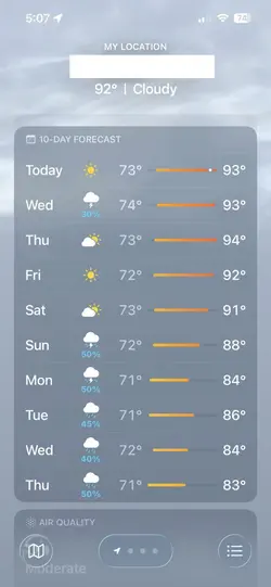 I’m melting