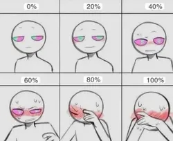make me blush