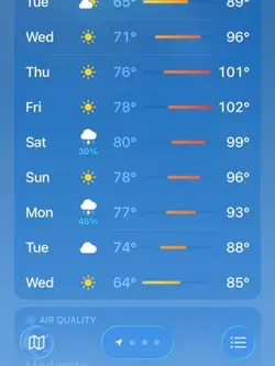 101 degrees I canttt